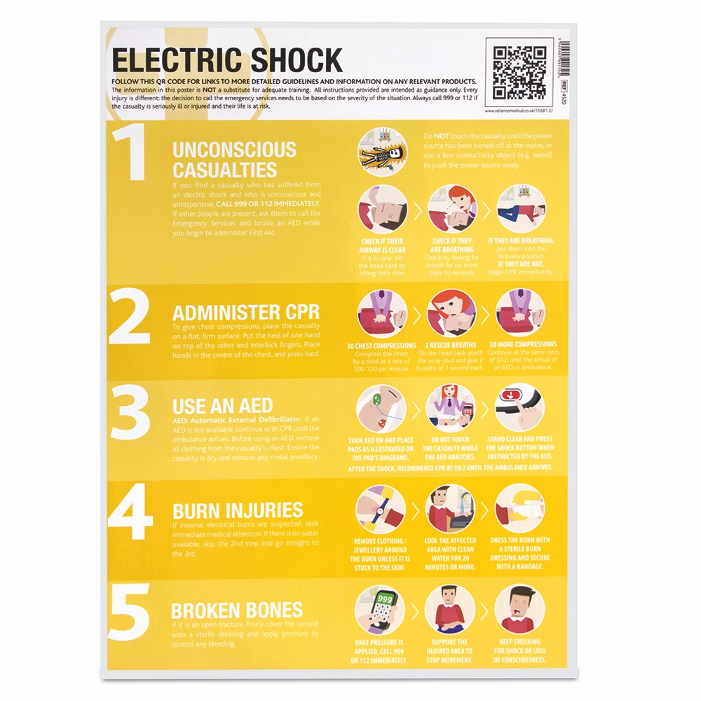 Electric Shock Guidance Poster, Laminated, 420mm x 594mm, 1 x  Pack of 10