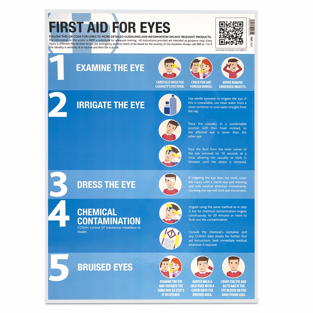 First Aid for Eyes Guidance Poster, Laminated, 420mm x 594mm, 1 x  Pack of 10