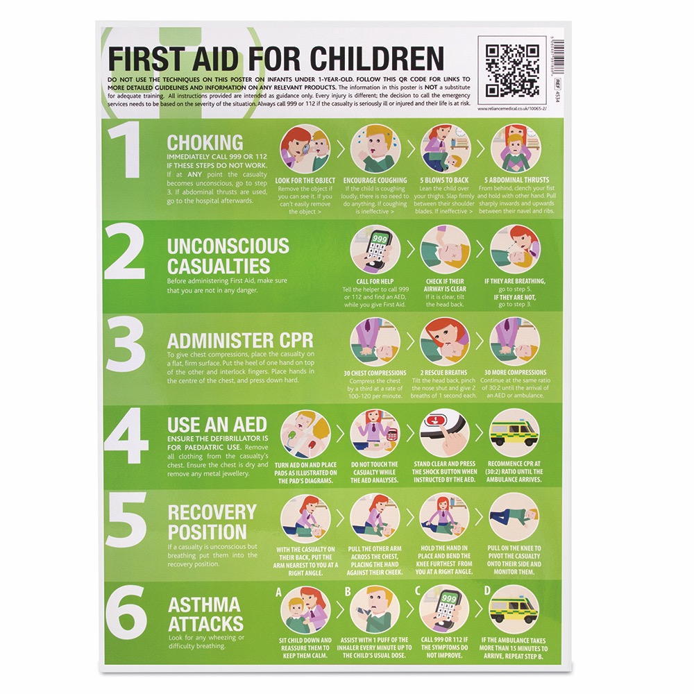 First Aid for Children Guidance Poster, Laminated, 420mm x 594mm, 1 x  Pack of 10