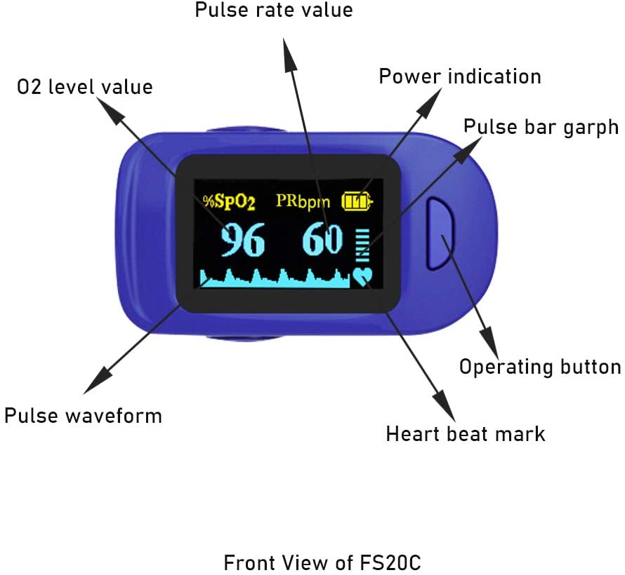 Viatom Finger Pulse Oximeter