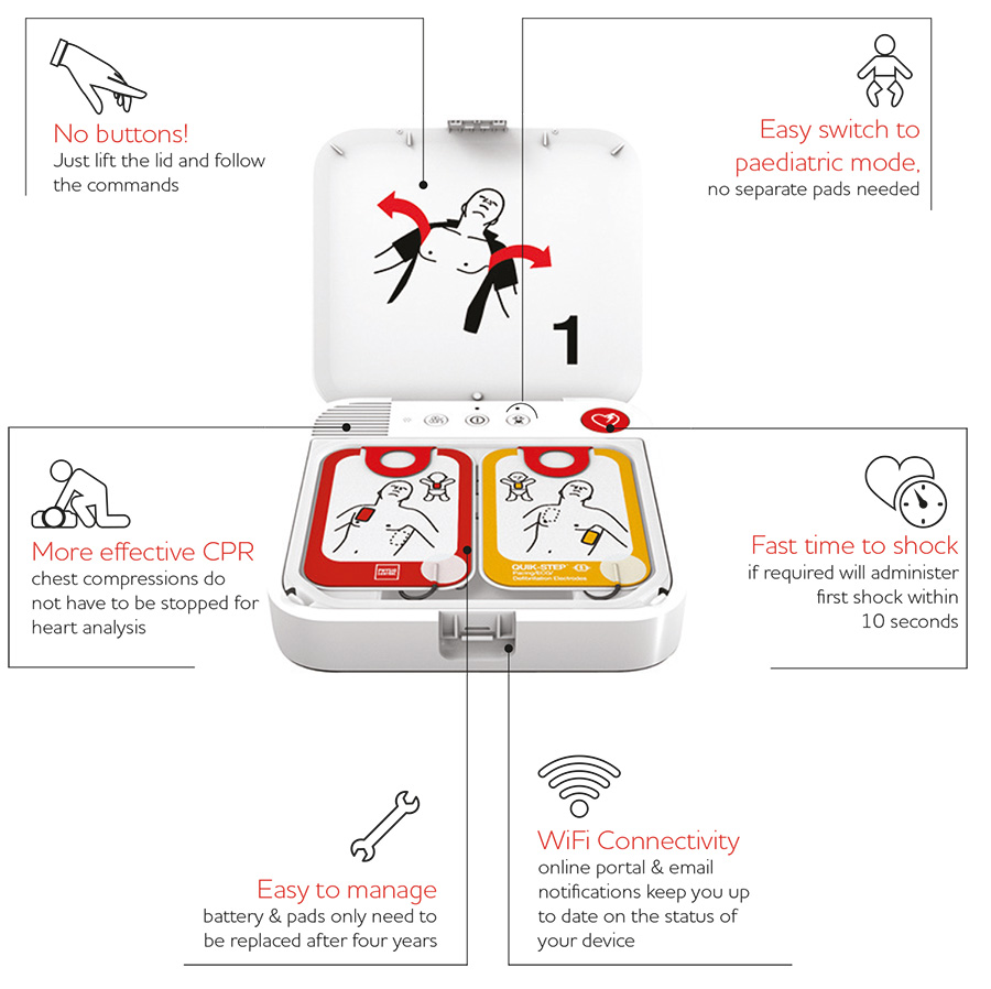 LifePak CR2 Semi-Automatic Defibrillator With carry bag, Wifi & 3G 