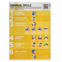 Chemical Spills First Aid Guidance Poster, Laminated, 420mm x 594mm, 1 x  Pack of 10