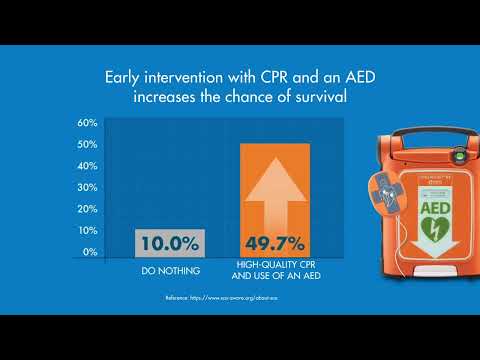 Cardiac Science Powerheart G5 Semi Automatic Defibrillator