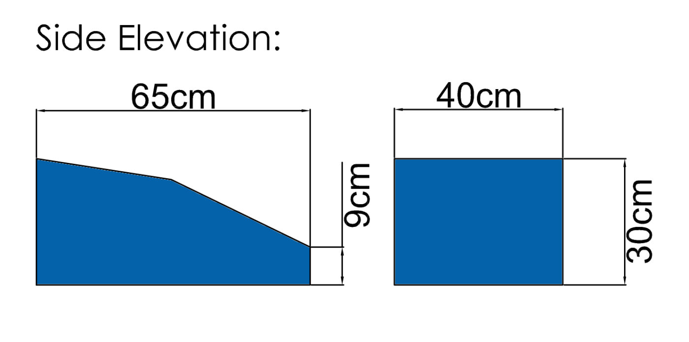 Medi Plinth Vinyl Covered Foam Positioning Wedge – Trapezium